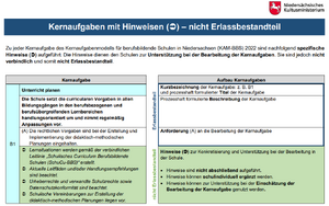 KAM 2022-Hinweise.png